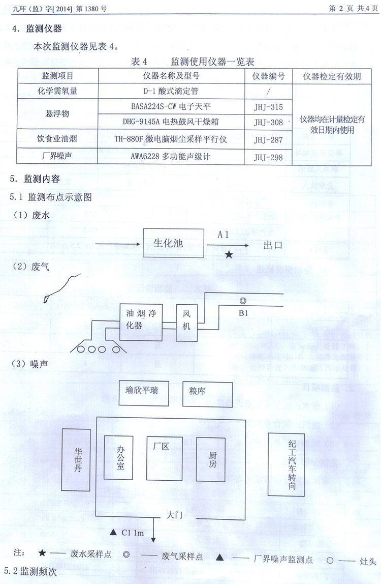 環(huán)境信息公開表-3